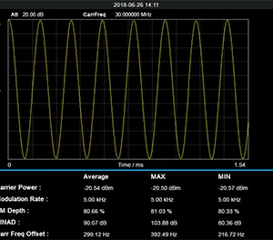 SSA3000XR-AMA Analog modulation analysis (AM/FM) license option