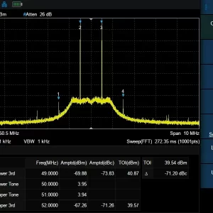 SHA850-AMK Advanced Measurement Kit license option